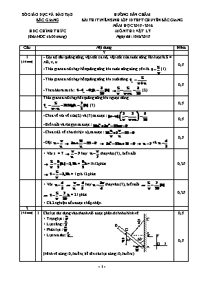 Đáp án đề thi vào Lớp 10 THPT chuyên Bắc Giang môn Vật lý - Năm học 2015-2016 - Sở giáo dục và đào tạo Bắc Giang